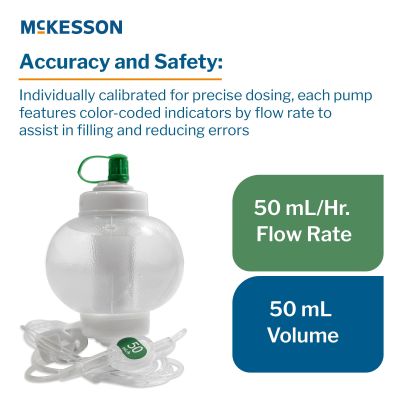 Elastomeric Pump McKesson 50 mL Volume 50 mL / Hr. Flow Rate