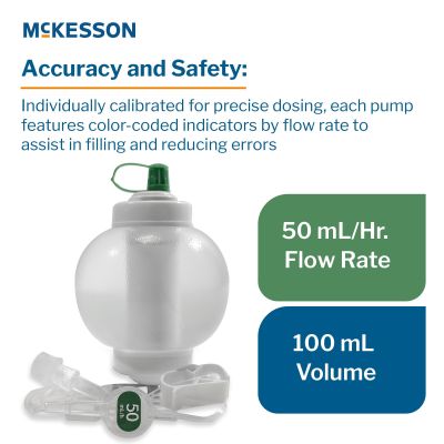 Elastomeric Pump McKesson 100 mL Volume 50 mL / Hr. Flow Rate