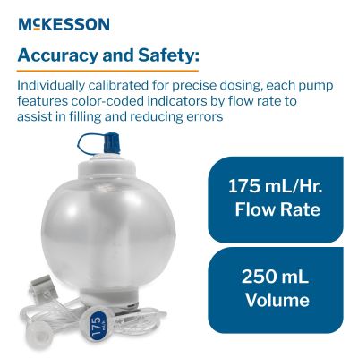Elastomeric Pump McKesson 250 mL Volume 175 mL / Hr. Flow Rate