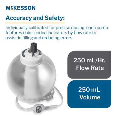 Elastomeric Pump McKesson 250 mL Volume 250 mL / Hr. Flow Rate