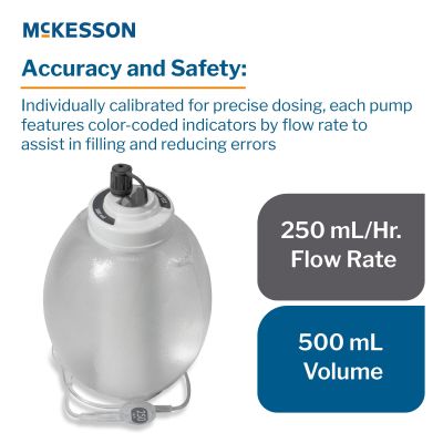Elastomeric Pump McKesson 500 mL Volume 250 mL / Hr. Flow Rate
