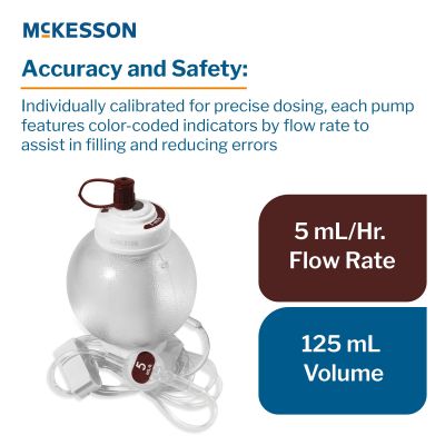 Elastomeric Pump McKesson 125 mL Volume 5 mL / Hr. Flow Rate