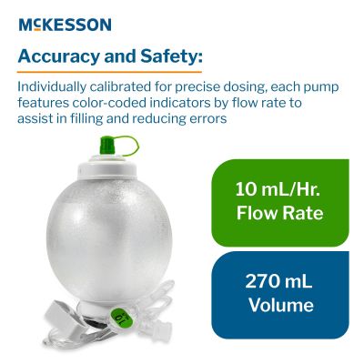 Elastomeric Pump McKesson 270 mL Volume 10 mL / Hr. Flow Rate