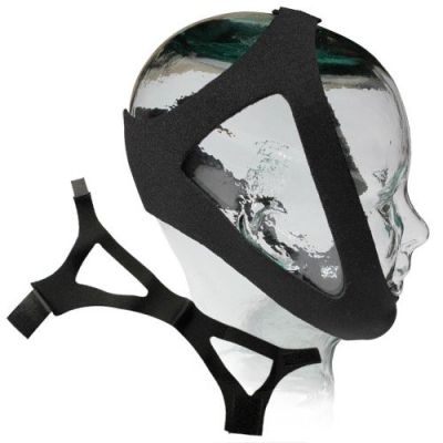 Sunset Adjustable Neoprene Chinstrap