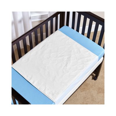 CareFor™ Economy Reusable Underpad, 23 x 36 Inch