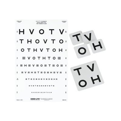 Good-Lite® Crowded Distance Chart